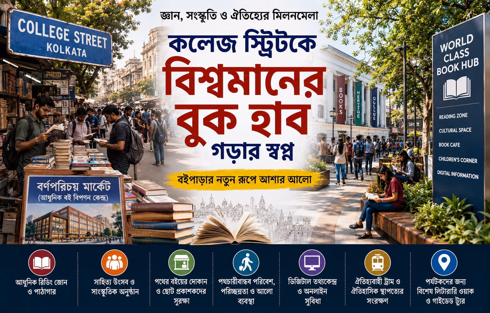 কলেজ স্ট্রিট